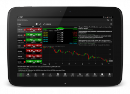 NetDania Forex & Stocks screenshot 7