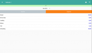 Vehicle Manager-Income Expense & Multiple Accounts screenshot 12