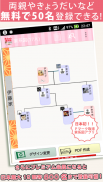 無料 赤ちゃん家系図～日本No.1会員数 子供と家族の家系図 screenshot 3
