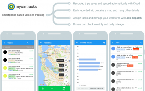 Fahrstrecken GPS-Tracker screenshot 6