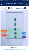 TLC to Flash & Prep Chromatography by Interchim screenshot 0