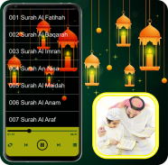 Mengajarkan Al-Qur'an Offline screenshot 2