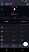 BMO-Markets Mobile screenshot 2