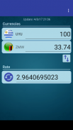 UYU Peso x Zambian Kwacha screenshot 2