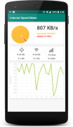 Internet Speed Meter : NetSpeed Indicator screenshot 2