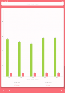 Period Tracker MMD. Ovulation & Pregnancy Calendar screenshot 3