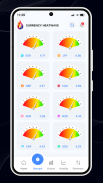 Currency Heatwave FX: Forex trading strength meter screenshot 9