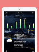 Weather Precipitation forecast Pro For Android screenshot 0