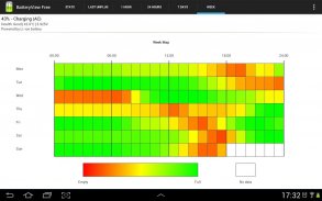 BatteryView Free screenshot 3