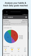 Big Drink Log - Water Intake Tracker screenshot 0