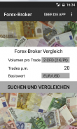 Geldanlage in Deutschland screenshot 0
