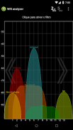 Analisador de WiFi screenshot 4