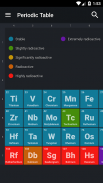 Periodic Table screenshot 13