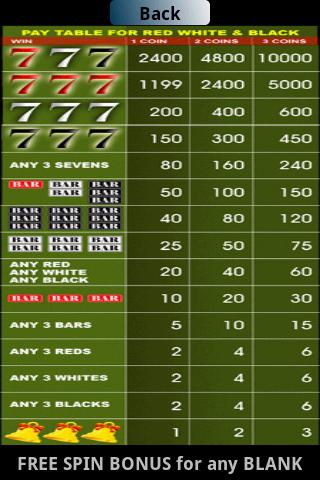 multi payline slots