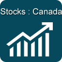 Canada Live Stock Market