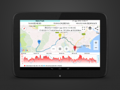 Tachimetro GPS screenshot 0