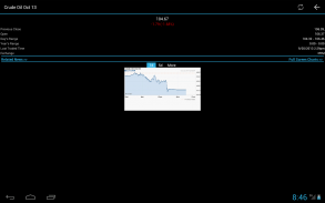 Commodities Market Prices screenshot 2