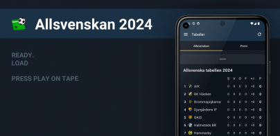 Allsvenskan 2024