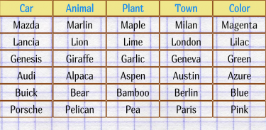 Categories - Word Game screenshot 0