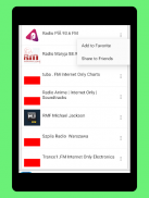 Radio Polska: Radio Polskie FM screenshot 8
