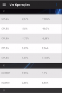 Dicas Bovespa screenshot 2