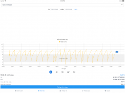 TRACKING.VN-CCMS Cold Chain screenshot 8