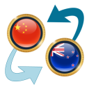 CHN Yuan x New Zealand Dollar Icon