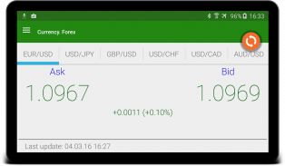 Hryvna Real Exchange Rate screenshot 3