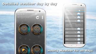 Weather Clock screenshot 1