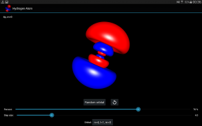 Hydrogen Atom Orbitals screenshot 5