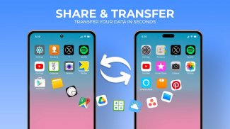 Fast Share Transfer, Share All screenshot 5