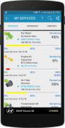 CarPros - OBD Car Logger screenshot 1