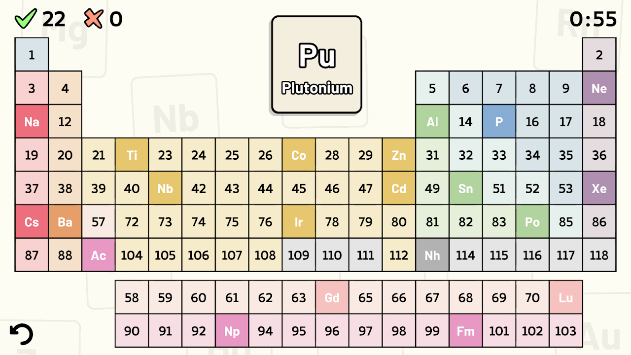 CapCut_Periodic Table Quiz