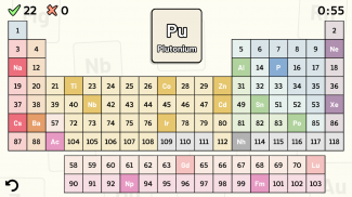 Periodic Table Quiz screenshot 5