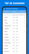 Superfan: College Basketball screenshot 1