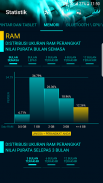 Statistik screenshot 3