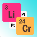 Modern Periodic Table - Atomic