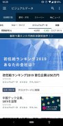 日本経済新聞 電子版【公式】／経済ニュースアプリ screenshot 0