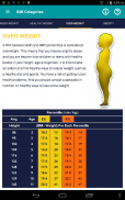 Ideal Weight Calculator screenshot 13