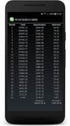 Mortgage calculator screenshot 3