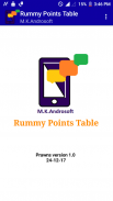 Rummy Points Table screenshot 5