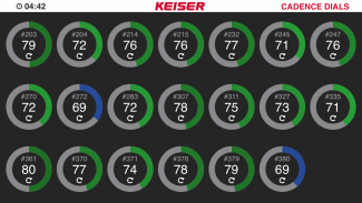 Keiser M Series Group screenshot 1