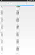 Standard Deviation Calculator screenshot 10