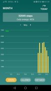 Step Counter -  Calorie Counter and Pedometer Free screenshot 0