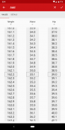 Weight Companion screenshot 4