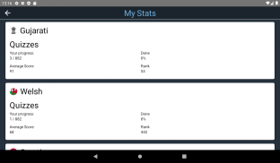 Gujarati Language Tests screenshot 10