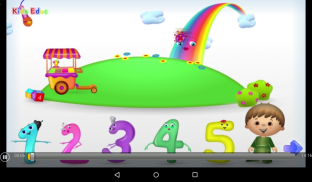 Kids Safe Video Player screenshot 1