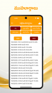 Telugu Calendar 2025 తెలుగు screenshot 10