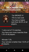 Teamfight Tactics Tracker (TFT Stats Tracker) screenshot 3