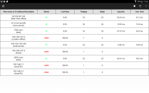 Ping(Host) Monitor screenshot 8